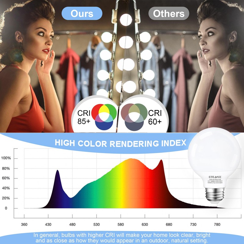 Cotanic Vanity Light Bulb 5000K Daylight,G25 LED Globe Light Bulbs
