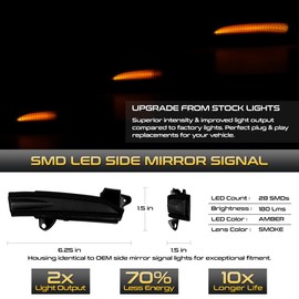 VIPMOTOZ Smoked Sequential LED Side Mirror Turn Signal Lights Compatible With 2013-2020 Ford Fusion Chrome Housing Smoked Tinted Lens Pair Set