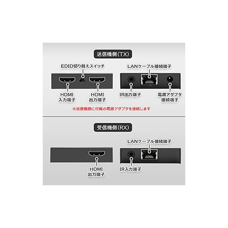 TSdrena HAM-HIEX4 HDMI Extender (Extender) Up to 164.4 ft (50