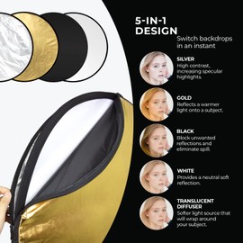 LimoStudio 43 inch [5 Color in 1] Round Photo Lighting Reflector, Pop Up Disc Reflector Kit, White/Black/Silver/Gold/Translucent, with Studio Light Stand, Super Clamp Mount Bracket, AGG3270
