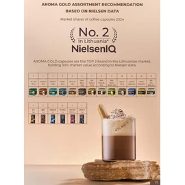 AROMA GOLD Irish Cream Coffee Pods 256g (16 Capsules) – Coffee Capsules Dolce Gusto Compatible Flavoured Coffee Pods for Nespresso Machines Barista-Approved, Mild & Harmonious Taste Perfect