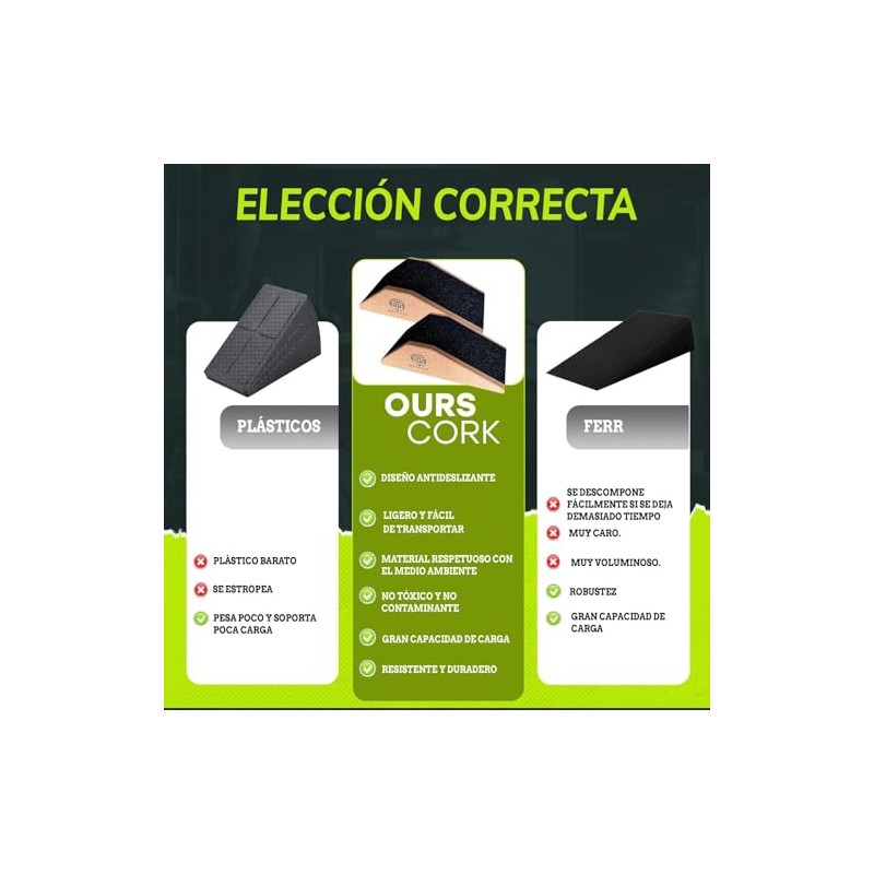 Cuña para Sentadillas de 2pcs, Cuñas de Ejercicio, Bloques de