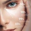BOLI Caffeine Under Eye Cream, For Puffy Bags & Dark
