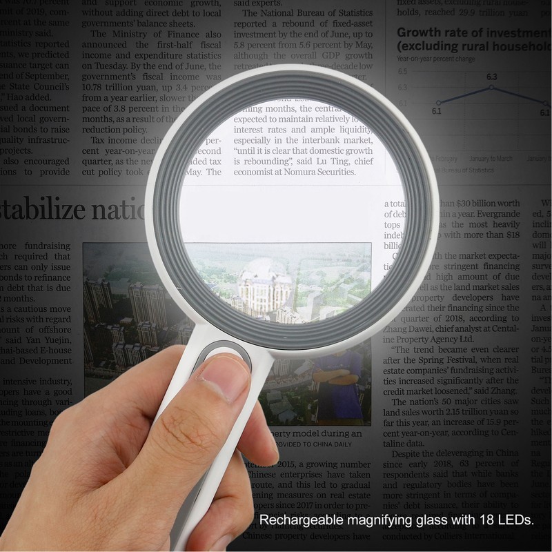 Magnifying Glass 5X 12X Handheld Magnifier with 18pcs LED for