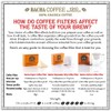 Bacha Coffee | Seville Orange Fine Flavoured Signature Nomad Collection,