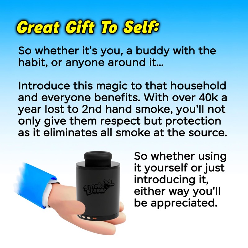 Lifespan Multiplier Dock | Ends Clogging from Moisture | Dries