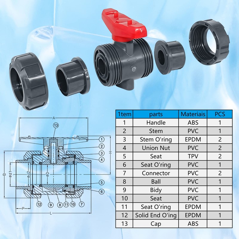 2PCS PVC Union Ball Valve, 3/4" Inch (DN20) True Union
