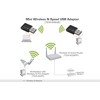 TRENDnet Wireless N 150 Mbps Mini USB 2.0 Adapter, TEW-649UB