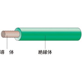 Fujikura Diamond Cable Vinyl Insulated Electric Wire IV 5.5 SQ Green 5M Roll