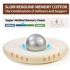 BUYUE Memory Foam Seat Cushion, Dia 13" Soft Velvet Round
