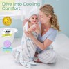 Momcozy Baby Towel with Hooded-Original Design Baby Towel Set -Soft