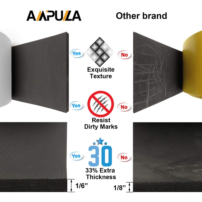 AMPULLA GWP01S Thick Waterproof Garage Wall Protector, Designed in Germany