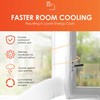 Supply Cube 4M AC Window Seal Kit | Universal Window