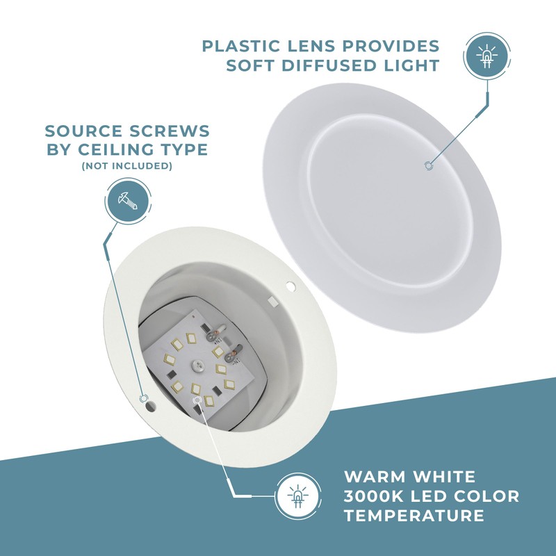 Manufacturers' Select ITC Radiance RV LED Overhead Light with Warm