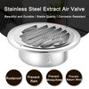 Zonon 36 Pcs 4 Inch Soffit Vents Round Vent Cover