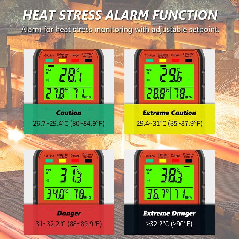 Wind Meter Wind Meter WBGT 881W Heat Stress Meter with