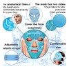 Sofida Mascarilla Gel Fríocalor - Alivio Dolor Cabeza Ojos