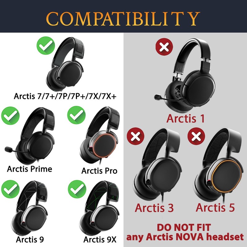 SOULWIT Headband Cover for SteelSeries Arctis 7/7+/7X/7X+/7P/7P+/9/9X/Pro/Prime Gaming Headsets, Replacement
