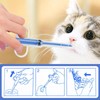 ZWWOGE 2 Tablets Feeder, Cat Tablet Dispenser, Medication Feeder, Easy