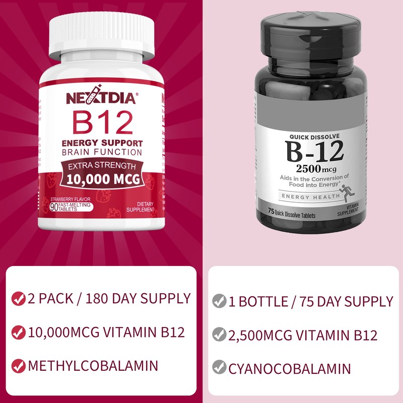 B12 Vitamins 10,000 mcg, Methylated Vitamin B12 Sublingual - Energy