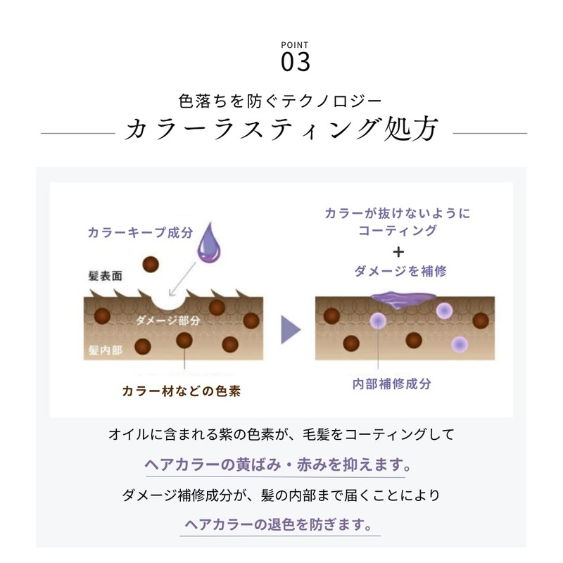 Lupilina （ ルピリーナ ） ヘアオイル スタイリングオイル レディース 金木犀 80ml