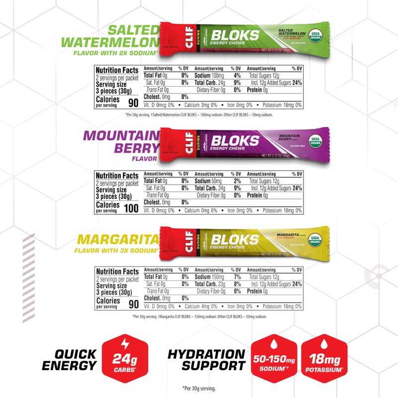 CLIF BLOKS - Energy Chews - Variety Pack - Non-GMO