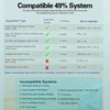 WiFi Thermostats for Home Smart Thermostat Single-Stage 1Heat/ 1Cool, APP