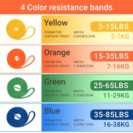 Resistance Bands Set - mit 4 Widerstandsstufen, Türanker, 2 Griffen & Aufbewahrungstasche - Für Klimmzüge Training, Yoga, Dehnübungen, Kraftsport & Beweglichkeitstraining (Inkl. Anleitungsbuch)