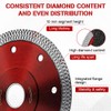 Flintronic Diamond Disc 115 mm, Pack of 2 Diamond Cutting