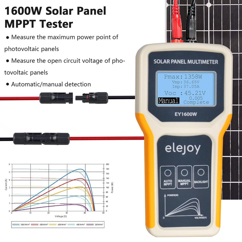 Solar Panel MPPT Tester 1600W, AIMOEST Photovoltaic Multimeter for Pmax