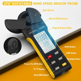 AOPUTTRIVER AP-5000K Handheld Wind Meter with 270° Rotating Detector and Double Wing Cover, Anemometer with Backlight, MAX/MIN/AVG, Temperature