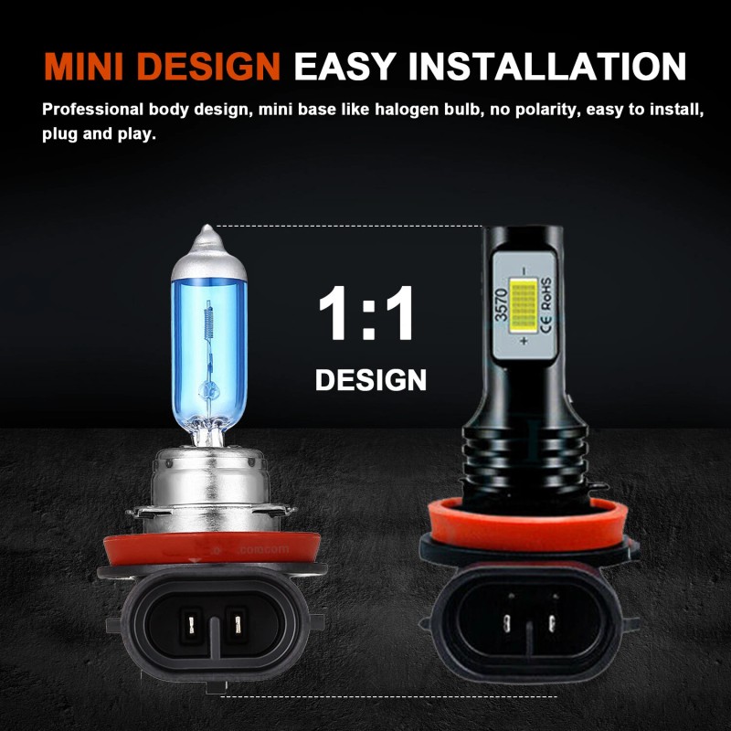SHENKENUO 4Pcs 8000K Blue LED Headlight Bulbs High Low Beam