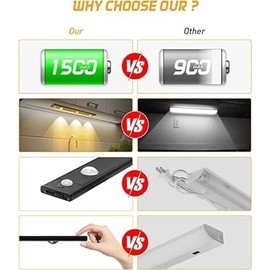 Led Under Cabinet Wireless Lights, Under Counter Closet Lighting with Motion Sensor, USB Rechargeable Battery Operated Hill Corrugated Light (3 Light Beads 15.74in/ 2Pack-Plus)