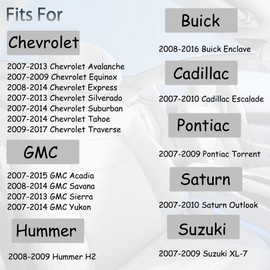 Key Fob Keyless Entry with Ignition Keys Fits for Chevy Silverado Avalanche Tahoe Traverse Equinox Express/GMC Sierra Acadia 2007 2008 2009 2010 2011 2012 2013 Remote Control Replacement OUC60270