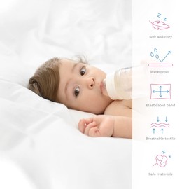 Waterproof Mattress Protector Sheet/Cover Fits 90x55 cm Bedside Crib