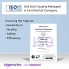Longevity Box Zinc L-Carnosine Supplement - 75mg of Maximum Bioavailable