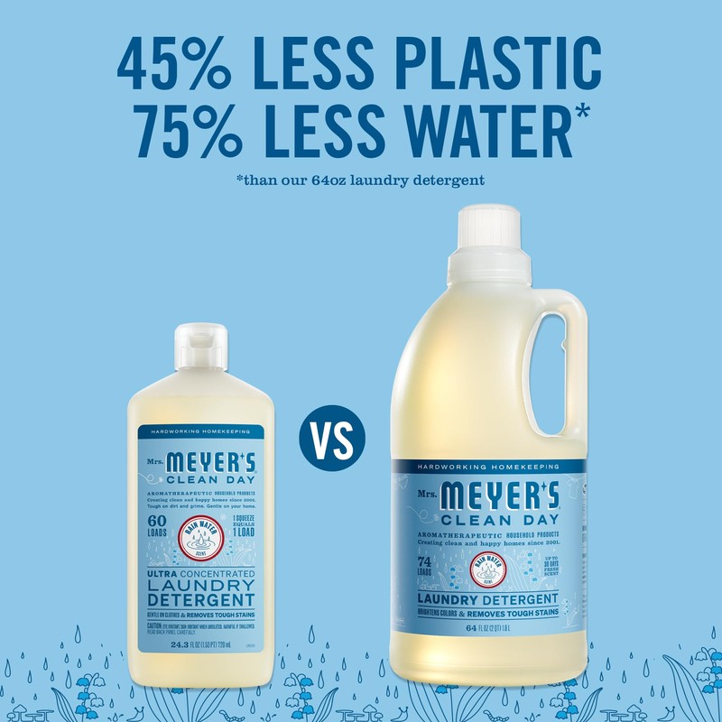 Mrs. Meyer's Clean Day Ultra Concentrated Laundry Detergent, Rain Water