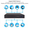 4K Lite 4CH DVR Digital Video Recorder, RUSFEIDA 4K-N 6
