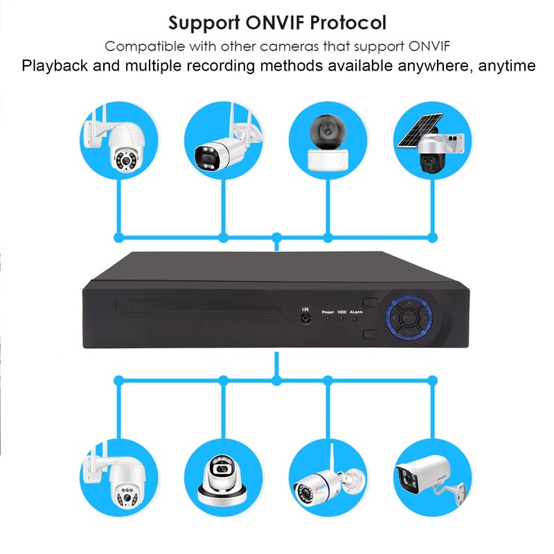4K Lite 4CH DVR Digital Video Recorder, RUSFEIDA 4K-N 6