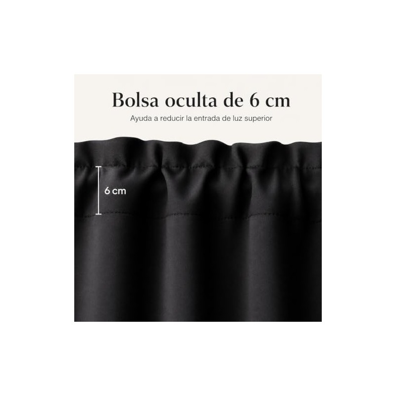 TECOR Cortina Blackout 2 Paneles 90x160cm para Recámara o Decoración,