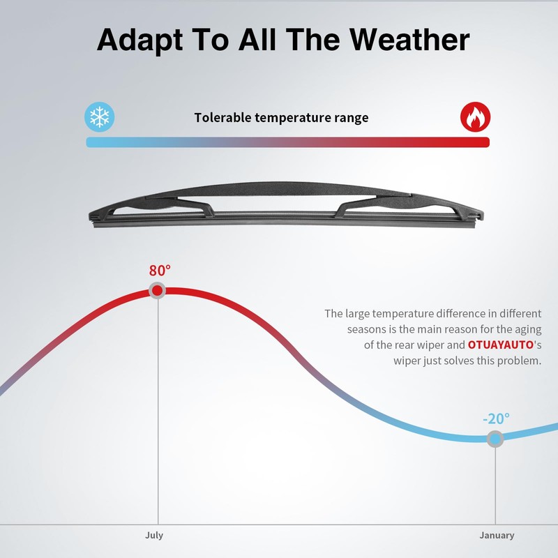 Replacement for 2008-2017 Buick Enclave Rear Windshield Back Wiper Arm