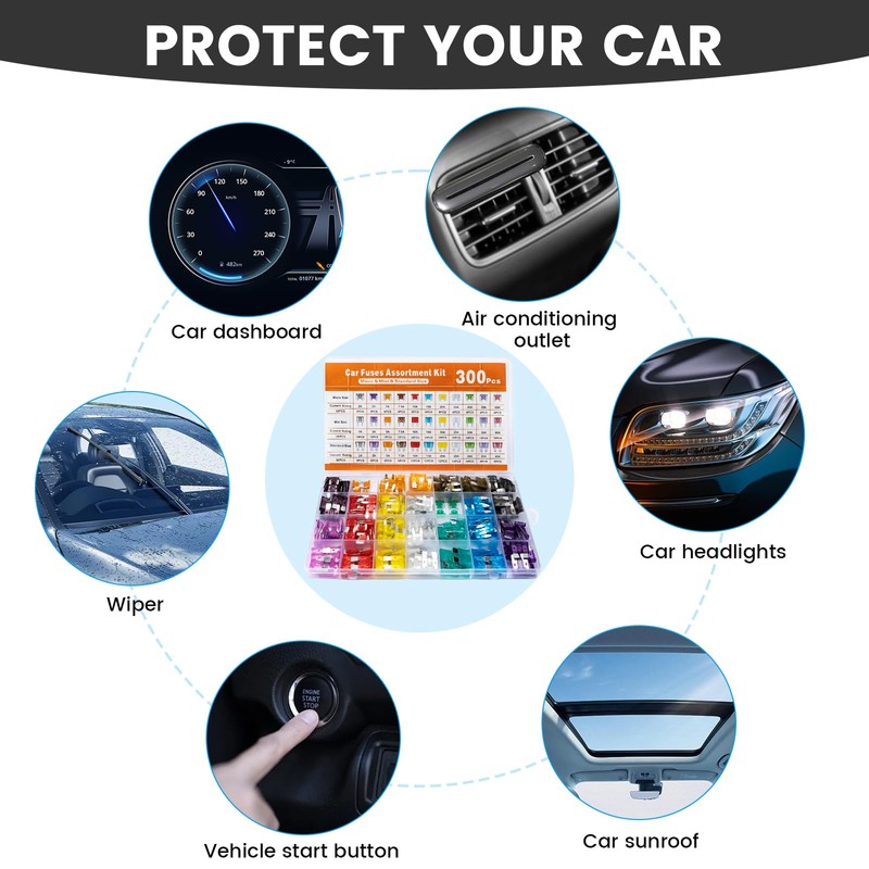 300 Pcs Car Fuses Assorted Kit, Blade Fuse Automotive Replacement