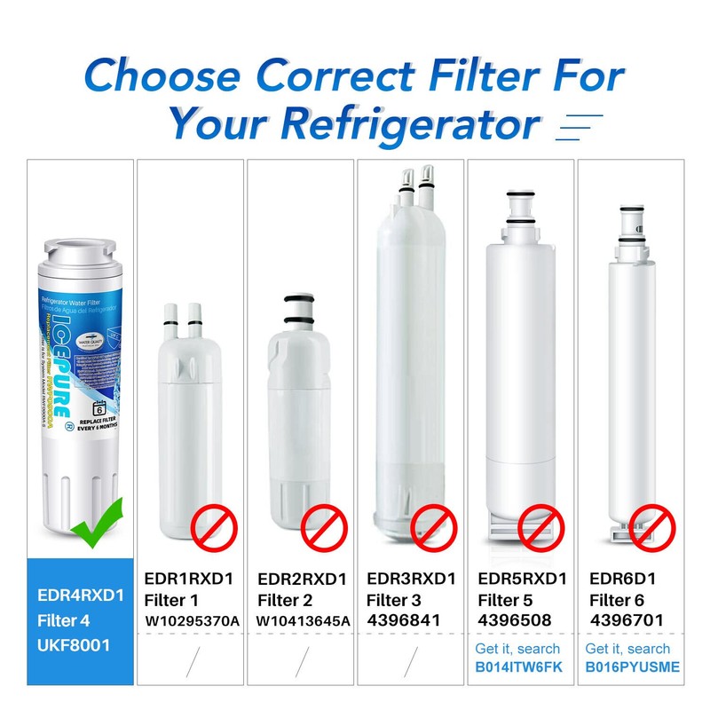 ICEPURE UKF8001 Refrigerator Water Filter Replacement for 4396395, 469006, 4P