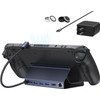 iVANKY 4K@144Hz Dock, 8-in-1 Dock for ROG Ally X/Legion Go/Steam