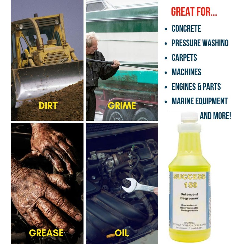DETCO - Success 150 Detergent Degreaser Concentrate | Industrial-Strength, Biodegradable