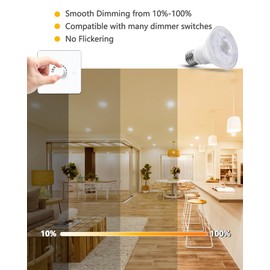 Flaspar PAR20 LED Bulbs 75W Equivalent, 3000K Warm White, 8W Dimmable LED Spotlight Bulb Indoor Outdoor, 800 Lumens, 60° Beam Energy Efficient Soft Light Bulbs, 2 Pack