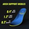 Bukihome Running Insoles Orthotic Inserts - Arch Support Inserts for
