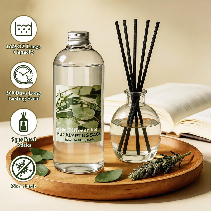 STRN Reed Diffuser Refill, Eucalyptus & Sage Scent Summer Diffuser
