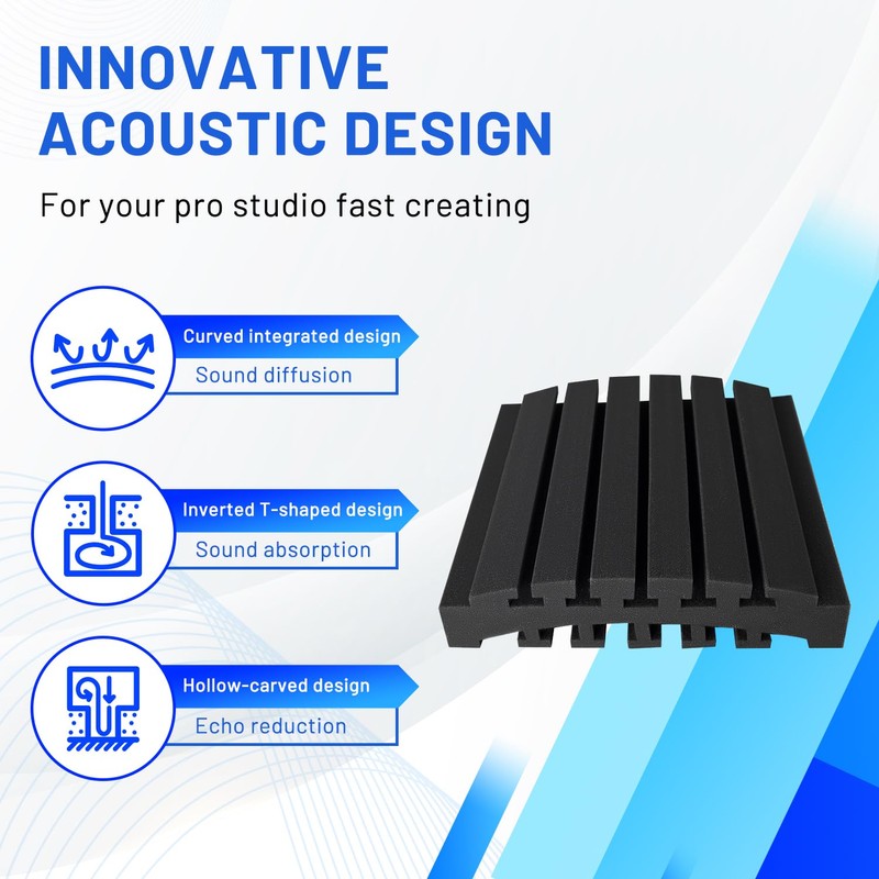 Focusound 24 Pack Curved Acoustic Foam Panels 3" x 12"