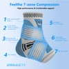 DRNAIETY 2 Pack Copper Ankle Brace for Men & Women